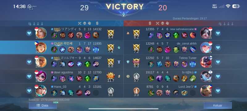 Ratusan Nama Anime Keren dan Aesthetic untuk Nickname Mobile Legends 2 Nama anime keren tahun 2026.