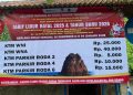 Papuma Jember.