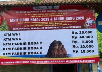 Papuma Jember.