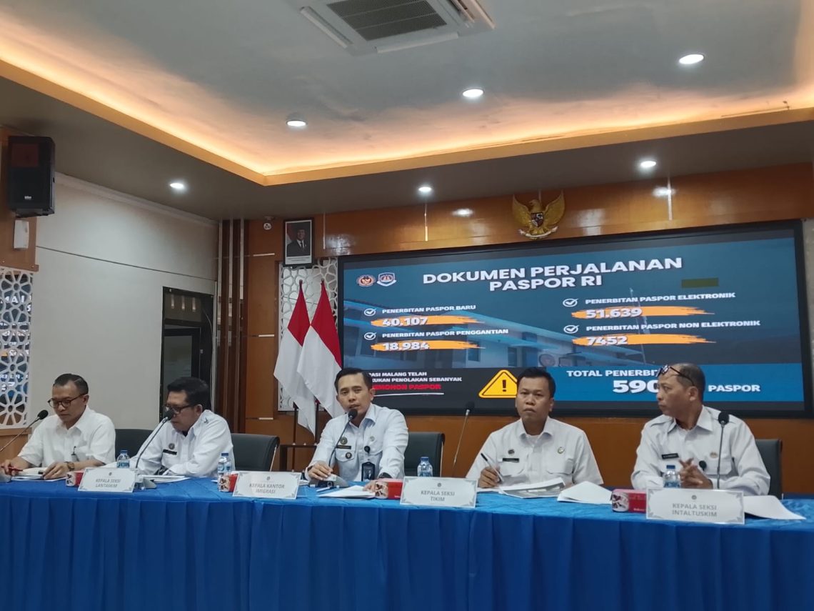 Kinerja Gemilang Imigrasi Malang Sepanjang 2025, Penerimaan Negara Lampaui Target 1 Imigrasi Malang