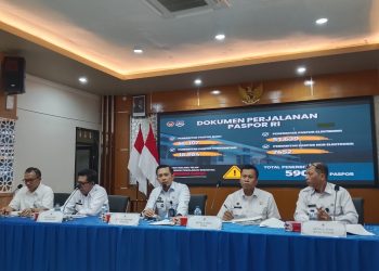 Imigrasi Malang