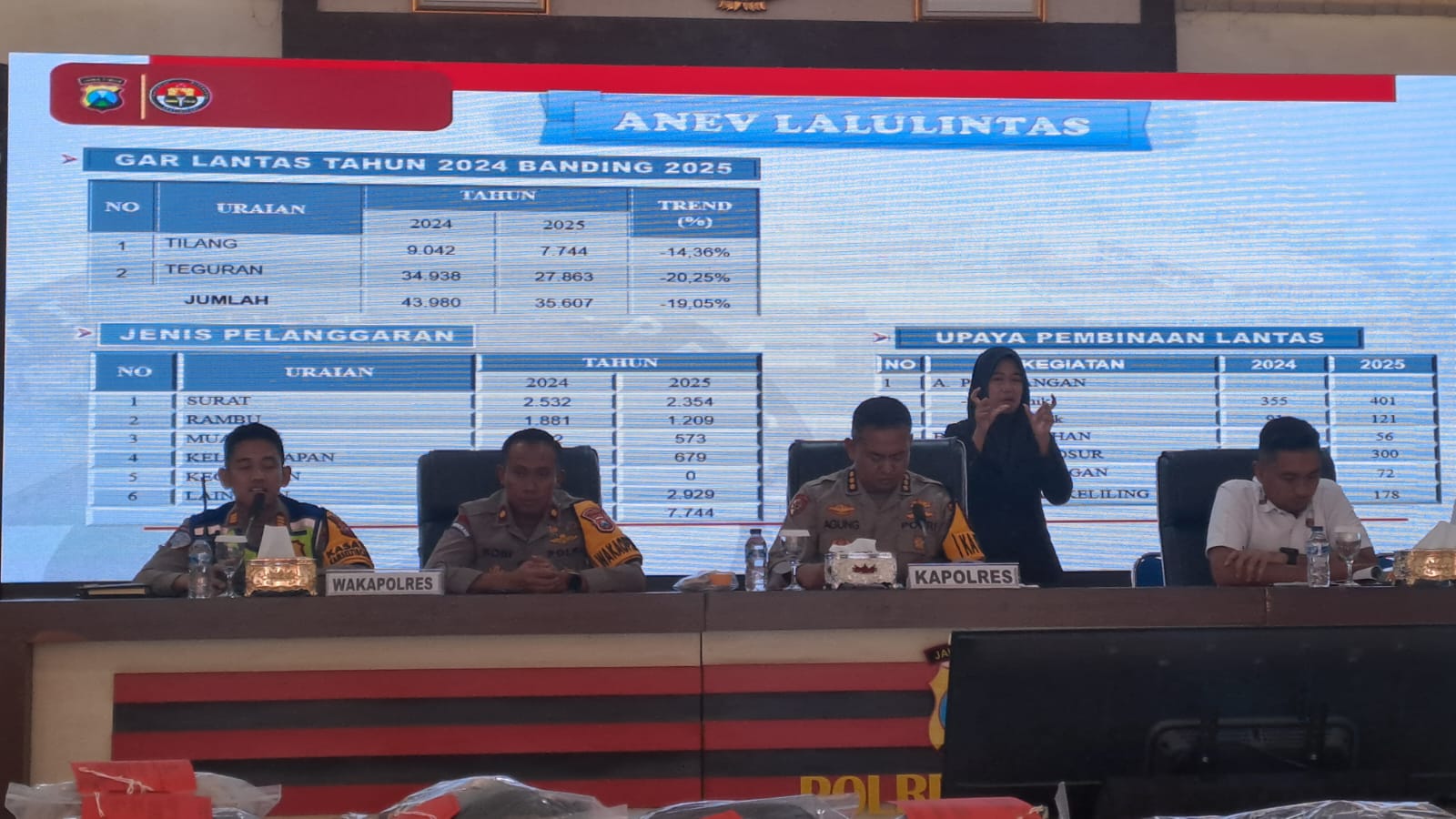 tugujatim polres tuban 1
