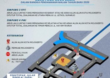 Skema Rekayasa Lalu lintas Kota Mojokerto