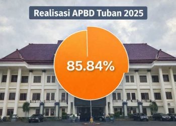 APBD Tuban