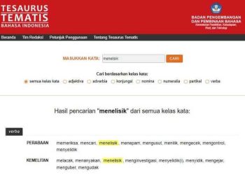 Hari Tesaurus.