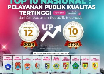 Kabupaten Jember.