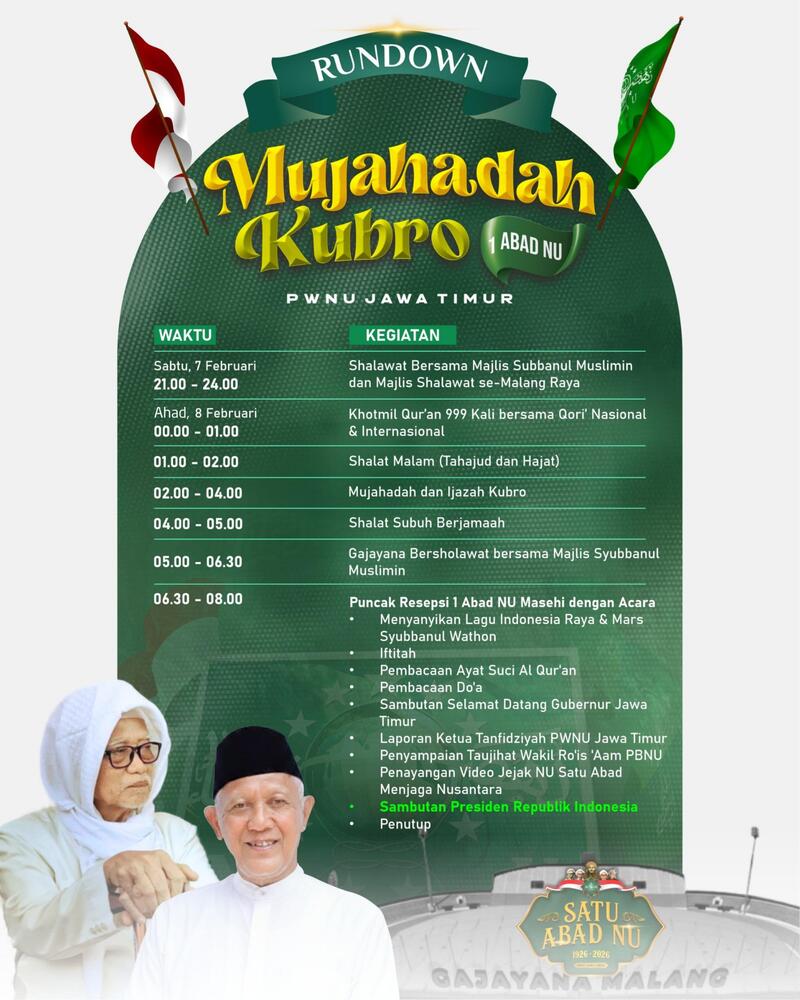 Rundown Harlah 1 Abad NU.