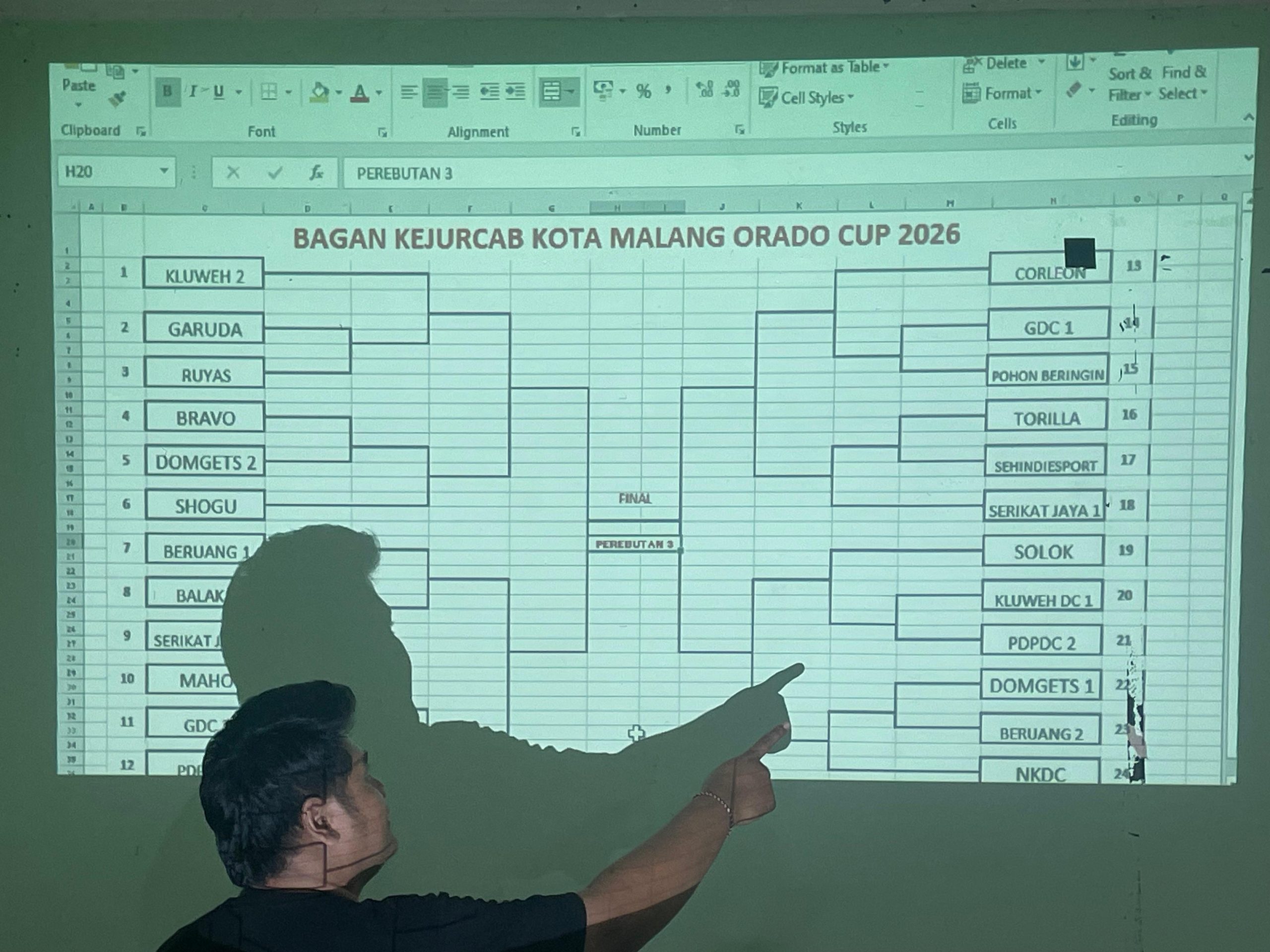 24 Tim Domino Siap Adu Strategi pada Kejurcab Malang Orado Cup 2026 di Stadion Gajayana 2 Malang Orado Cup 2026