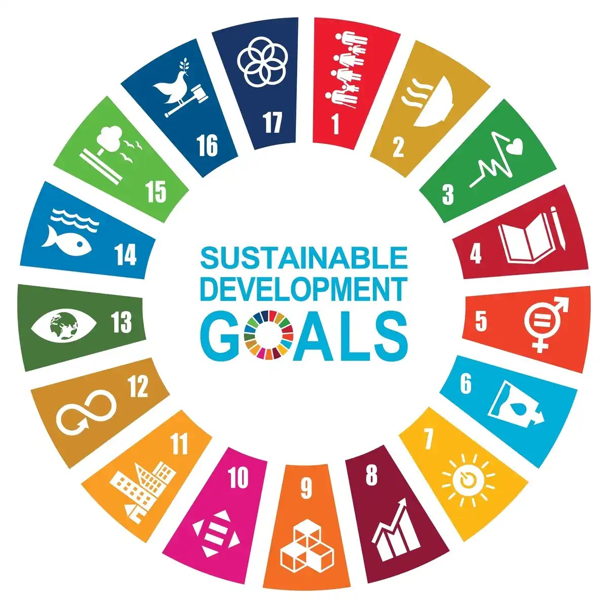 Tugujatim logo sdgs