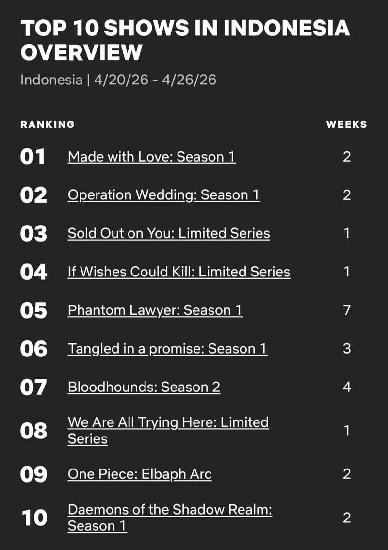 Drakor horor Netflix terbaru 2026.