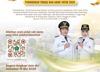 Beasiswa Sidoarjo 2026.