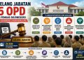 Bojonegoro