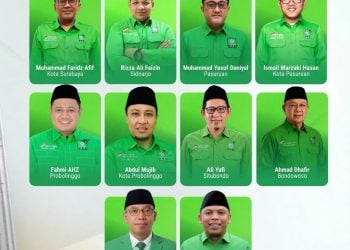 PKB