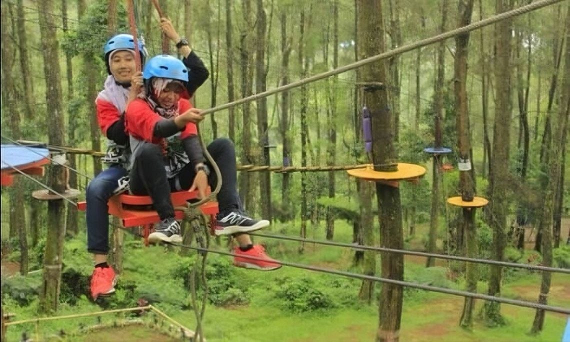 7 Destinasi Wisata Jombang Viral yang Ramai Dikunjungi Tahun 2026 1 Wisata Jombang viral.