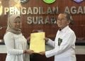 Jawa Timur