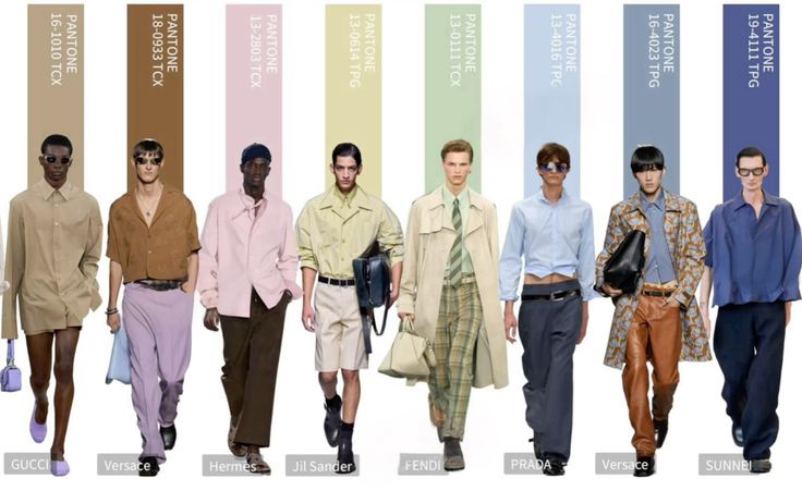 Sering Lihat Label S/S dan F/W? Ternyata Bukan Sekadar Penanda Musim di Dunia Fashion 1 Label S/S