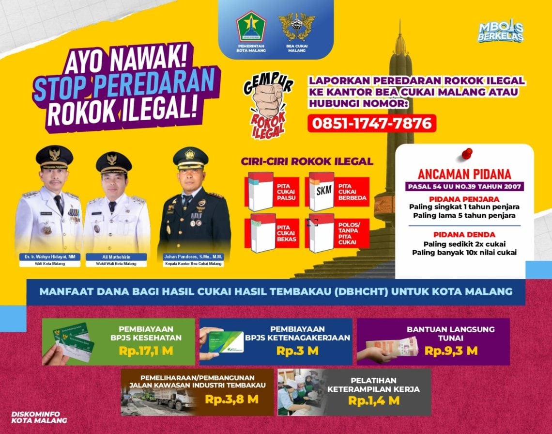 Kota Malang