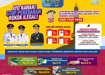 Kota Malang